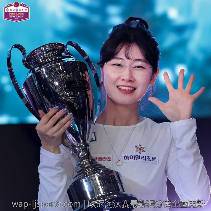 欧冠淘汰赛最新积分榜全面更新